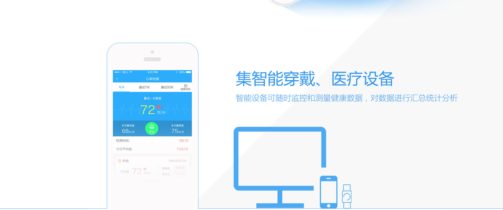 集智能穿戴，医疗设备，智能设备可随时监控和测量健康数据，对数据进行汇总统计分析