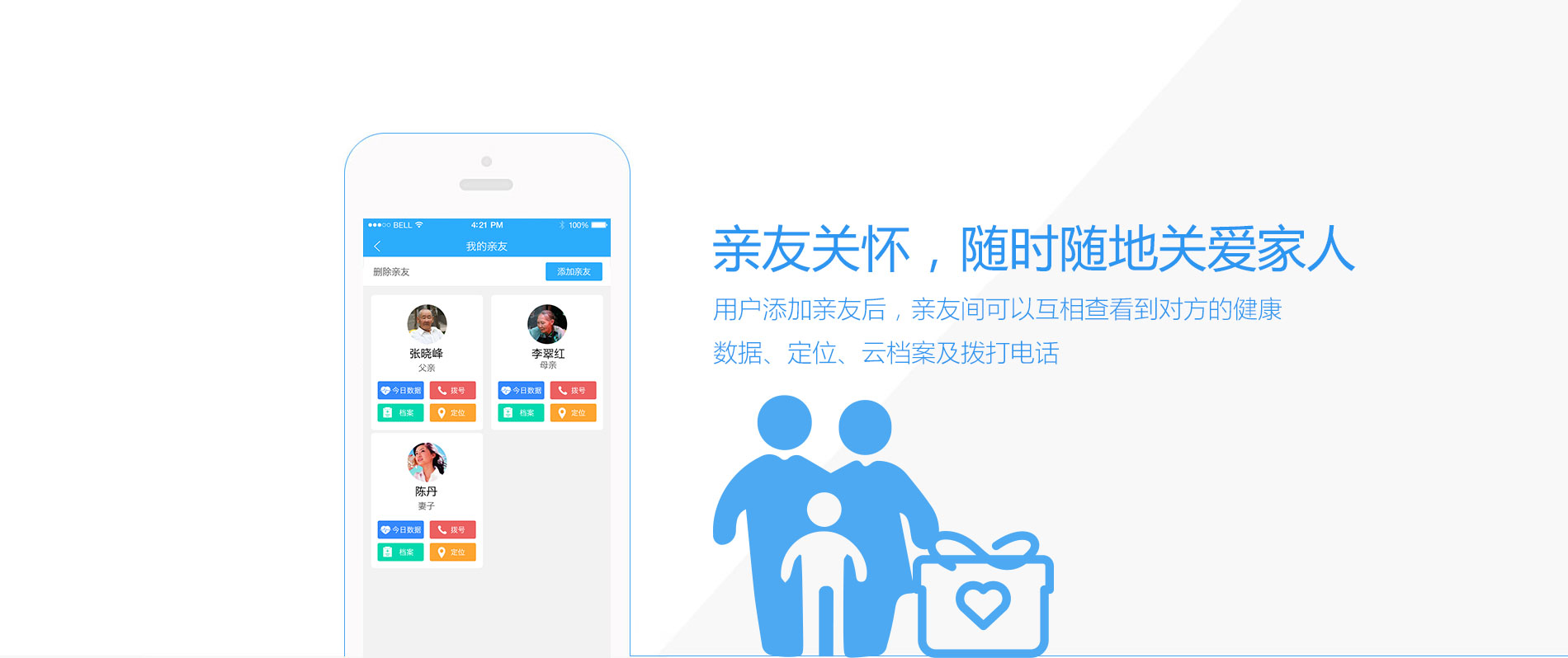 亲友关怀，随时随地关爱家人，用户添加亲友后，亲友间可以互相查看到对方的健康数据、定位、云档案及拨打电话